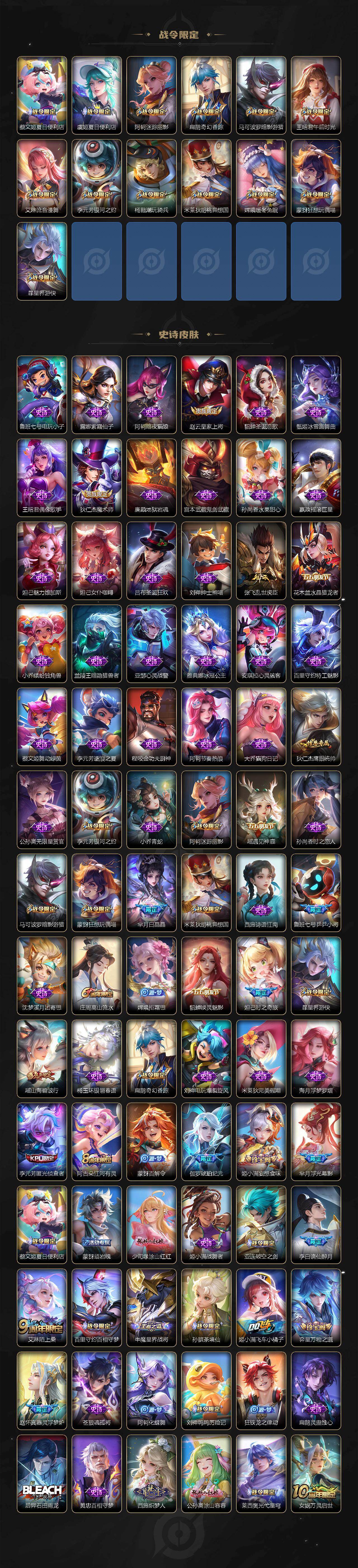 WZJZ4138978王者荣耀账号详情图3