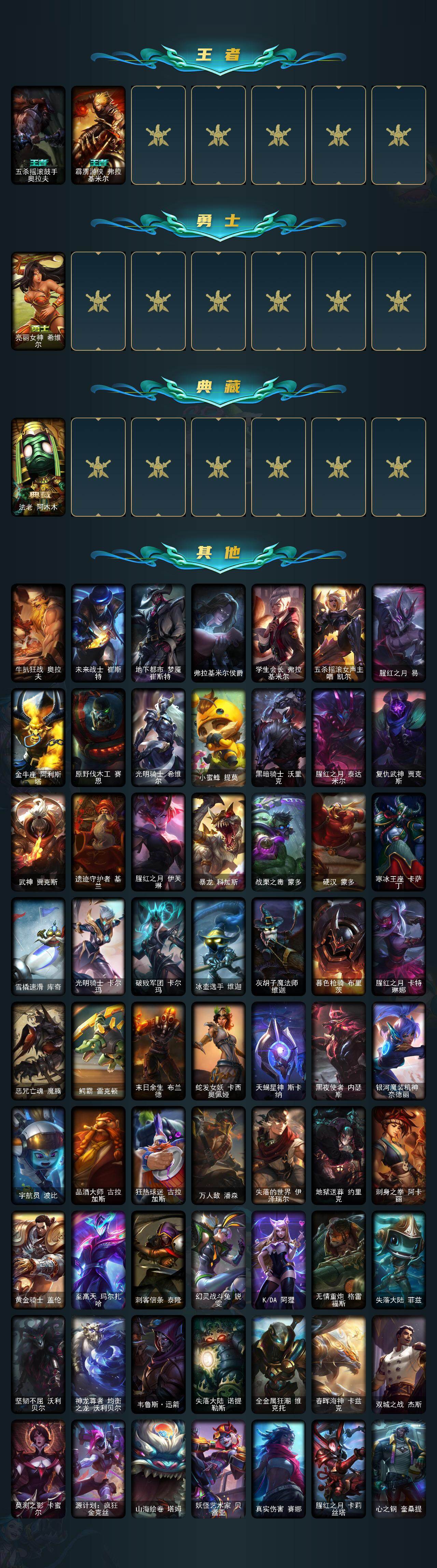 LOLLX49140英雄联盟账号详情图3 LOLLX49140英雄联盟账号详情图3