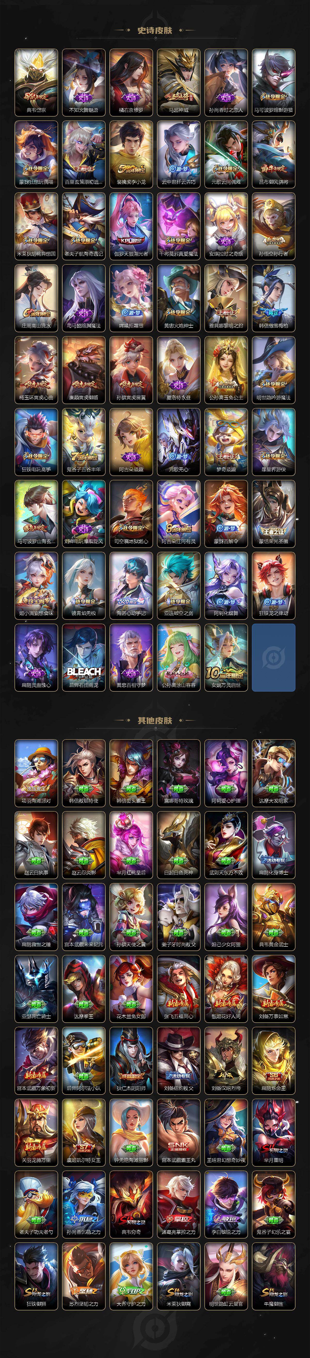 WZQM467960王者荣耀账号详情图6