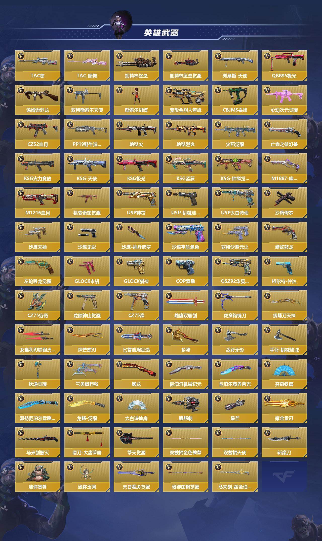 CFMEY47960枪战王者账号详情图3