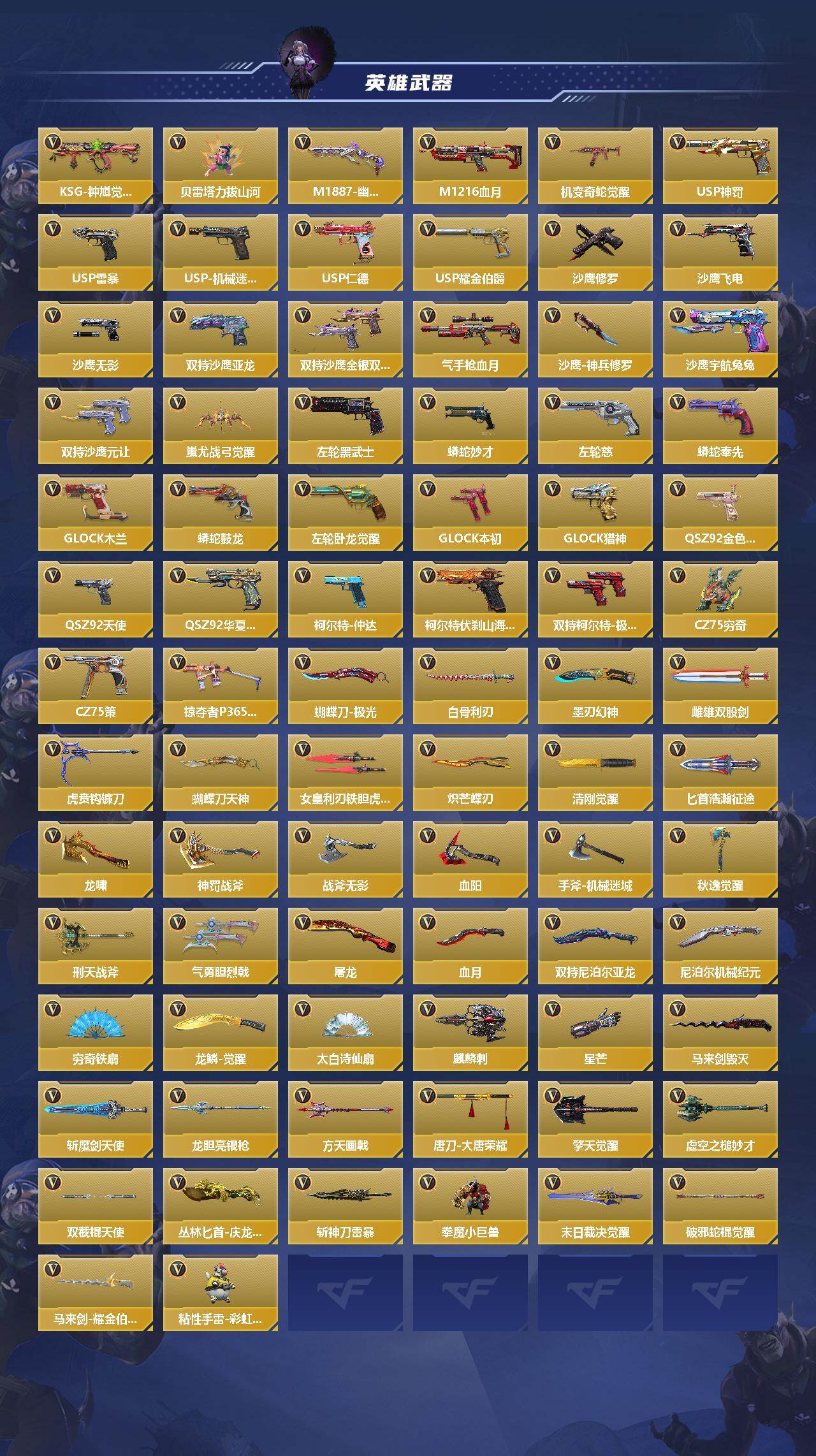 CFMEY44149枪战王者账号详情图4