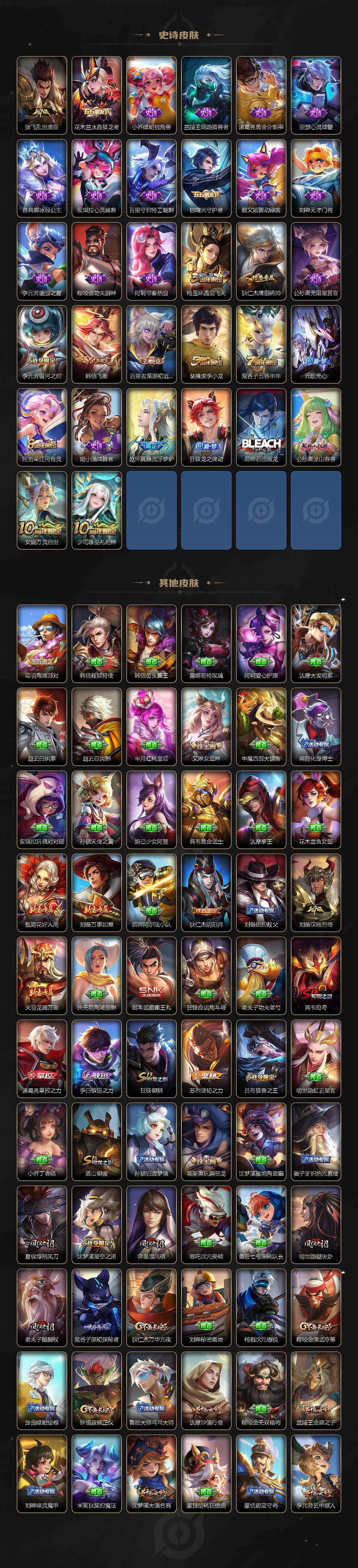 WZCMW451283王者荣耀账号详情图3