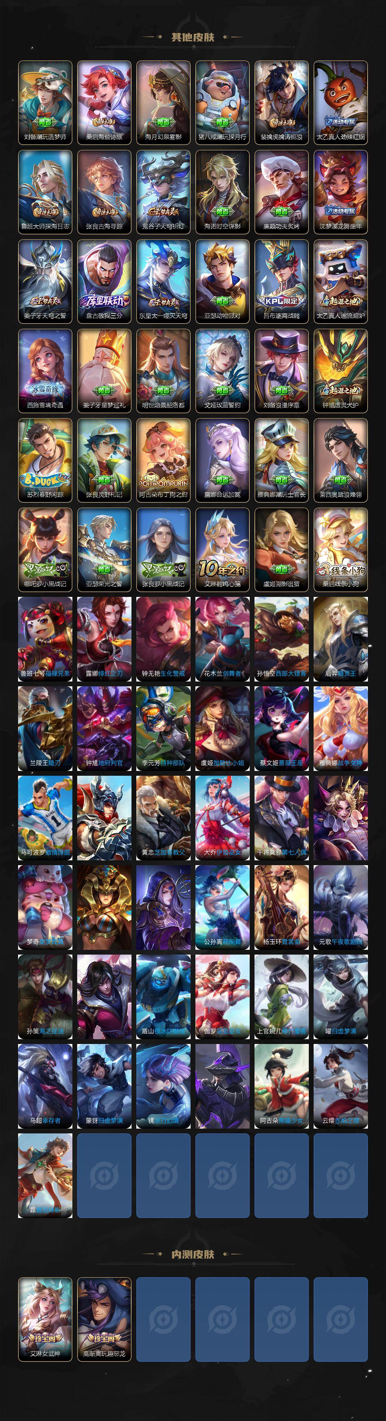 WZCMW451283王者荣耀账号详情图4