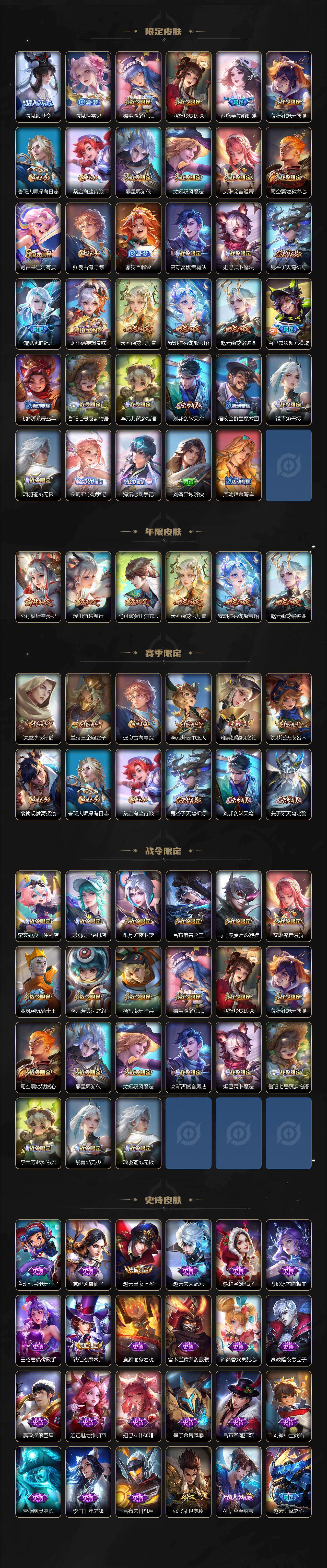 WZCMW451293王者荣耀账号详情图3