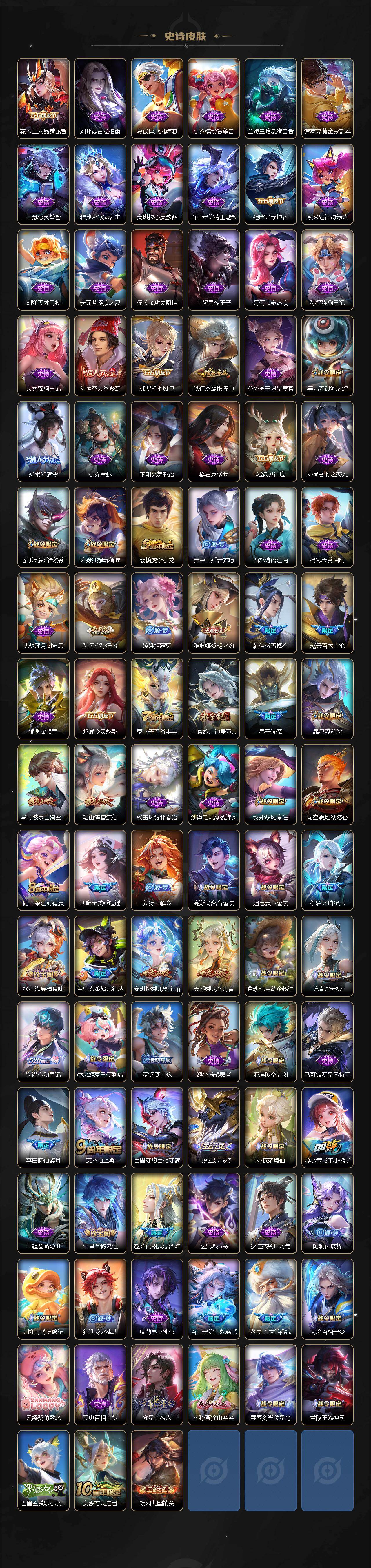 WZCMW451293王者荣耀账号详情图4