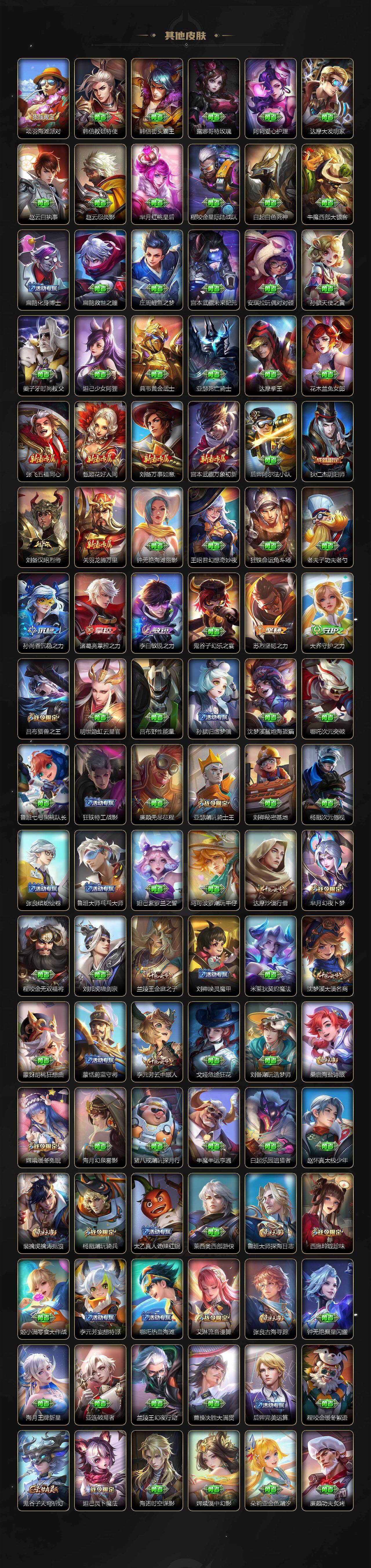 WZCMW451293王者荣耀账号详情图5