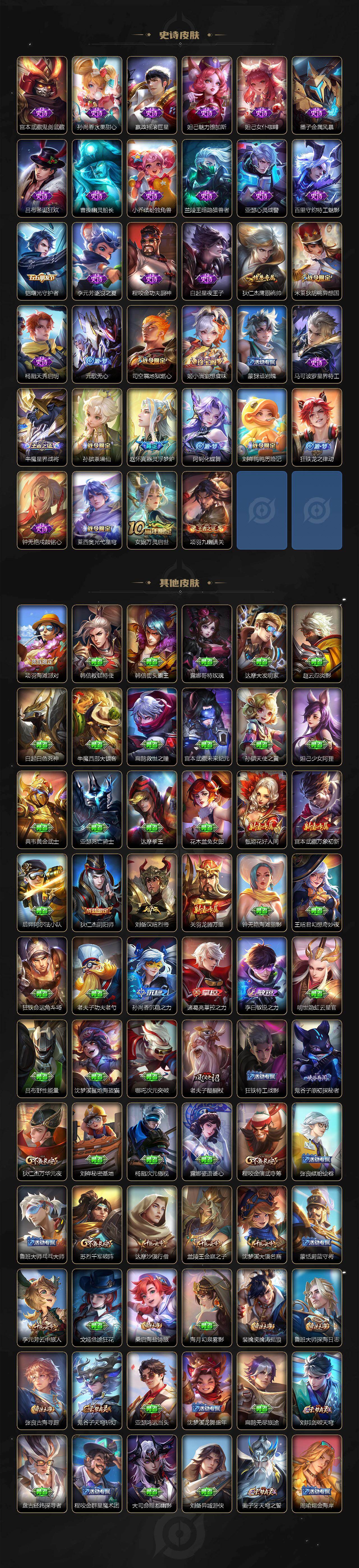 WZCMW451315王者荣耀账号详情图3