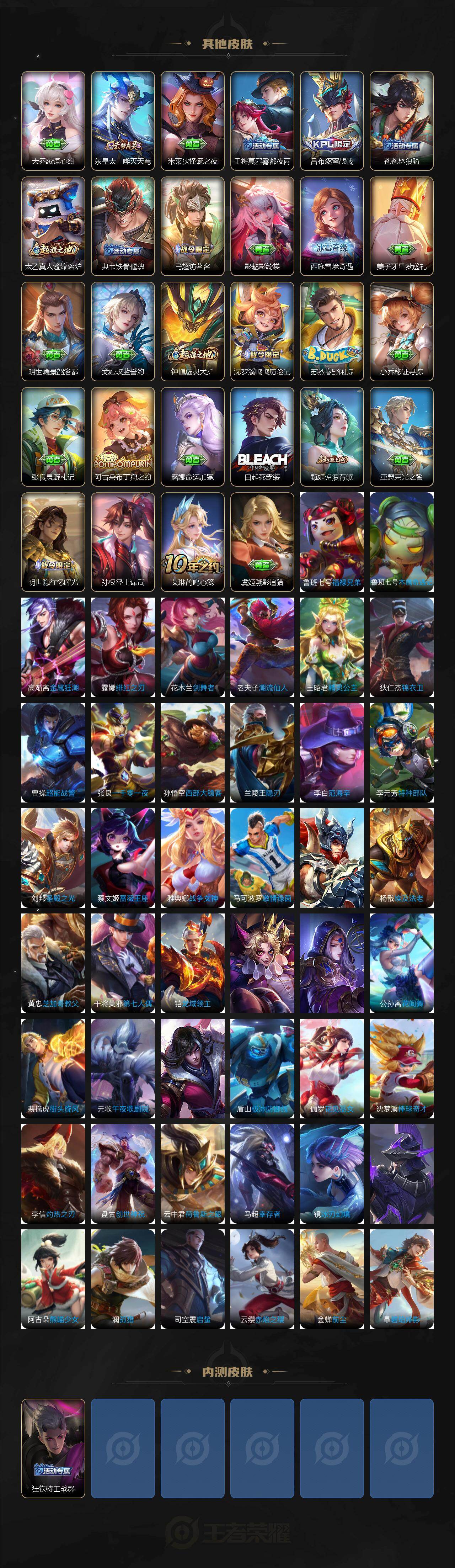 WZCMW451315王者荣耀账号详情图4