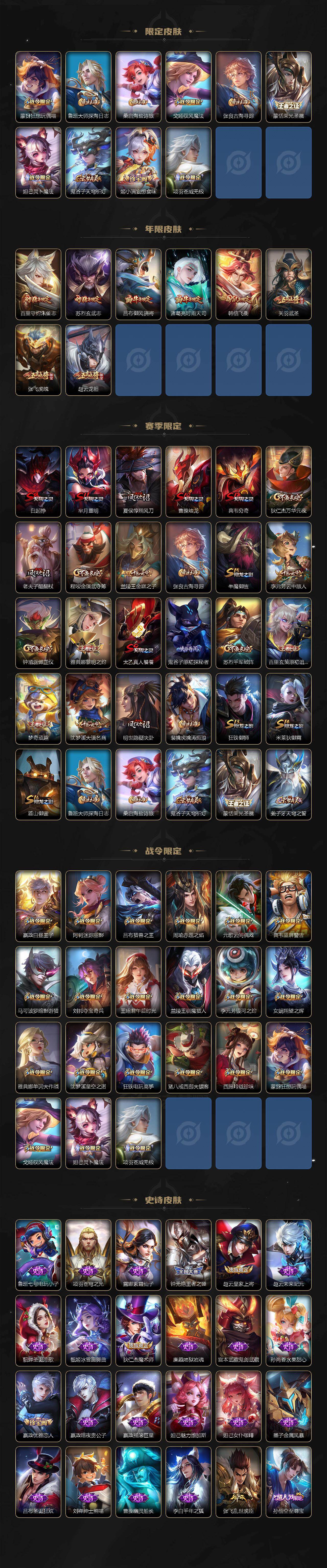 WZCMW451322王者荣耀账号详情图3