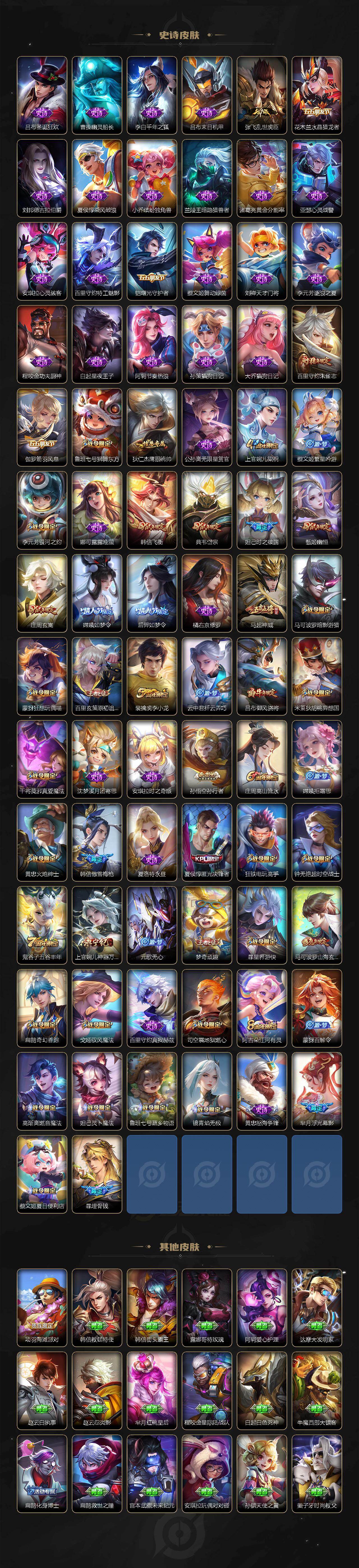 WZCMW495930王者荣耀账号详情图4