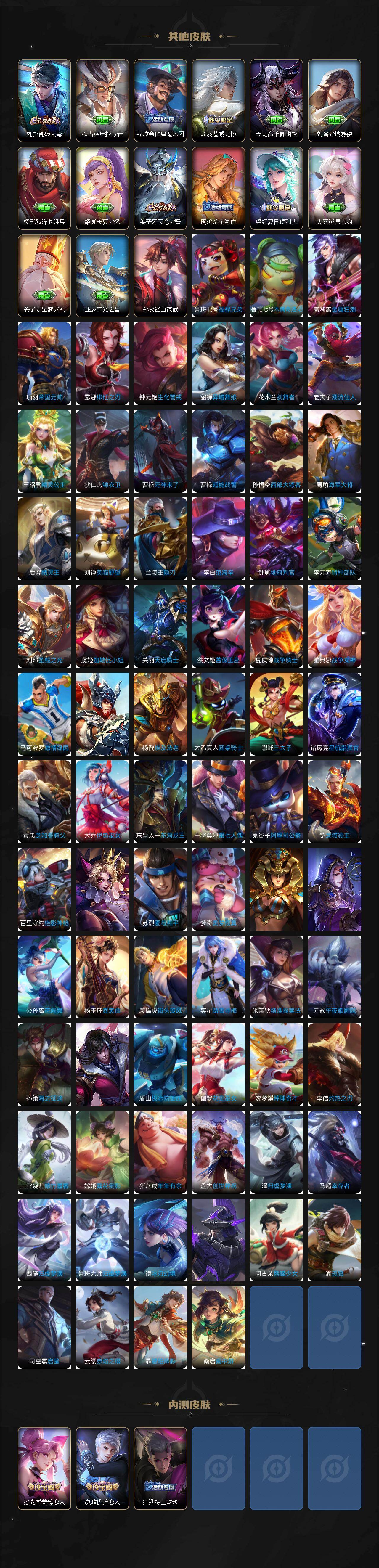 WZCMW495930王者荣耀账号详情图6