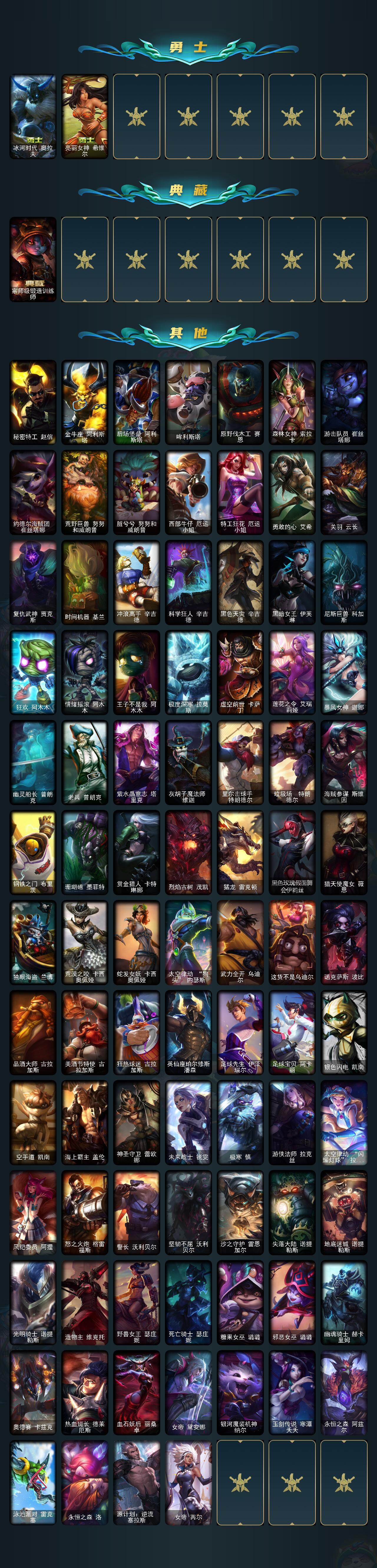 LOLEY44836英雄联盟账号详情图3 LOLEY44836英雄联盟账号详情图3