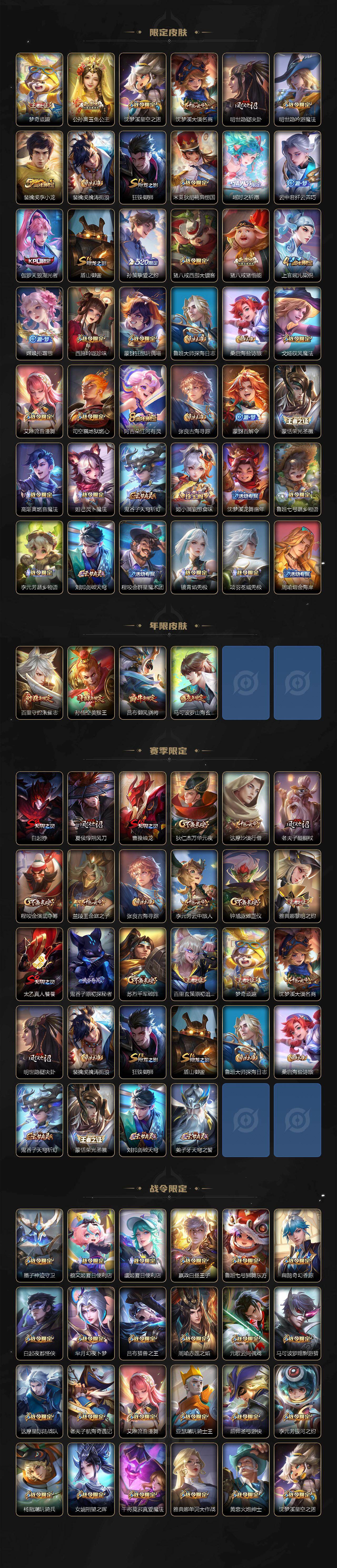 WZCMW464215王者荣耀账号详情图3