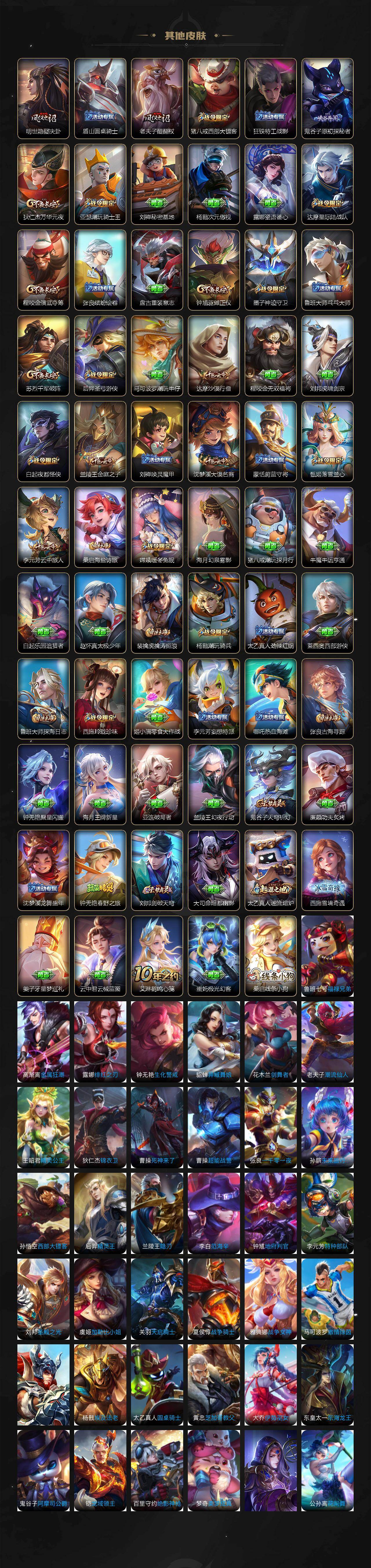 WZCMW463410王者荣耀账号详情图5