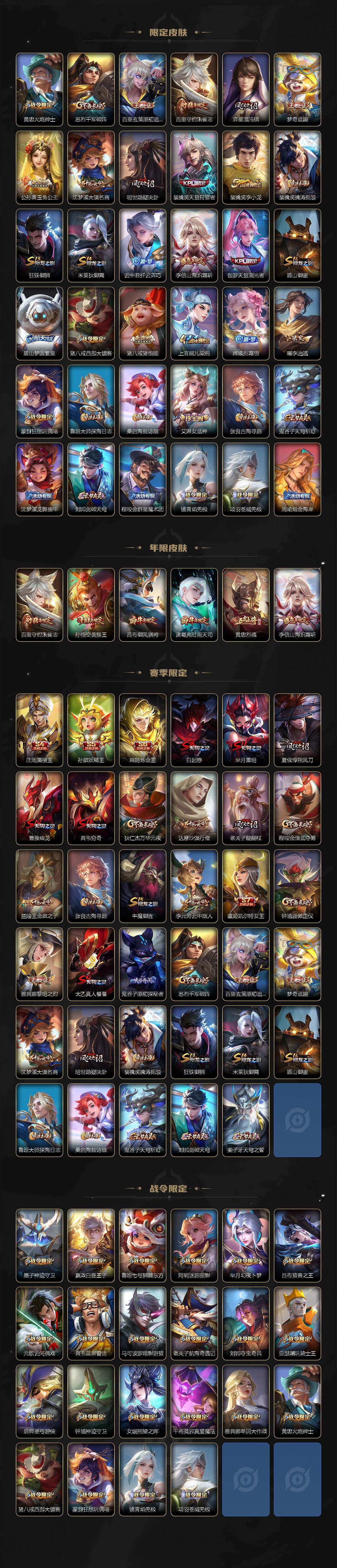 WZLX463894王者荣耀账号详情图3