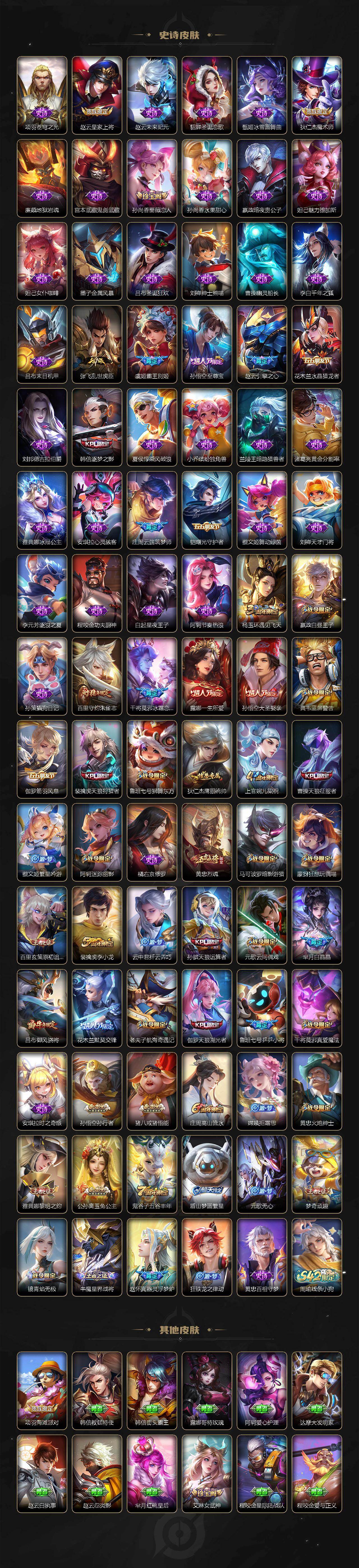 WZLX463894王者荣耀账号详情图4