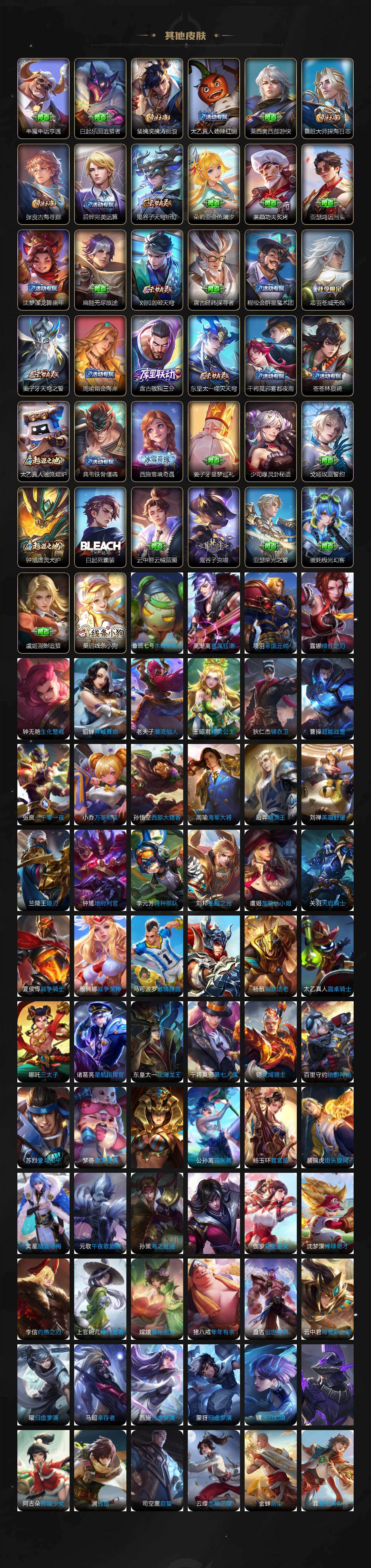 WZLX463894王者荣耀账号详情图6