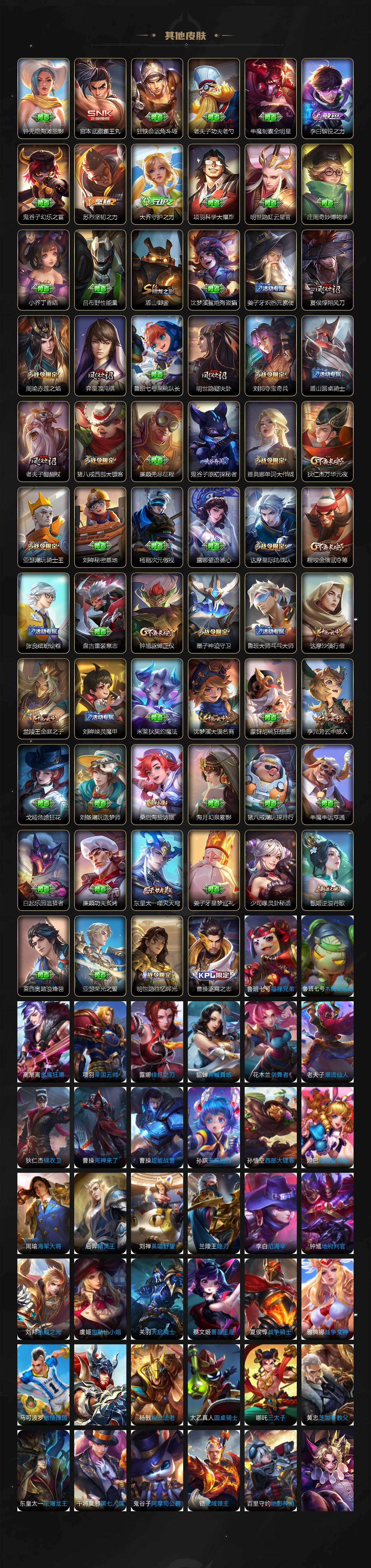 WZLX463524王者荣耀账号详情图4