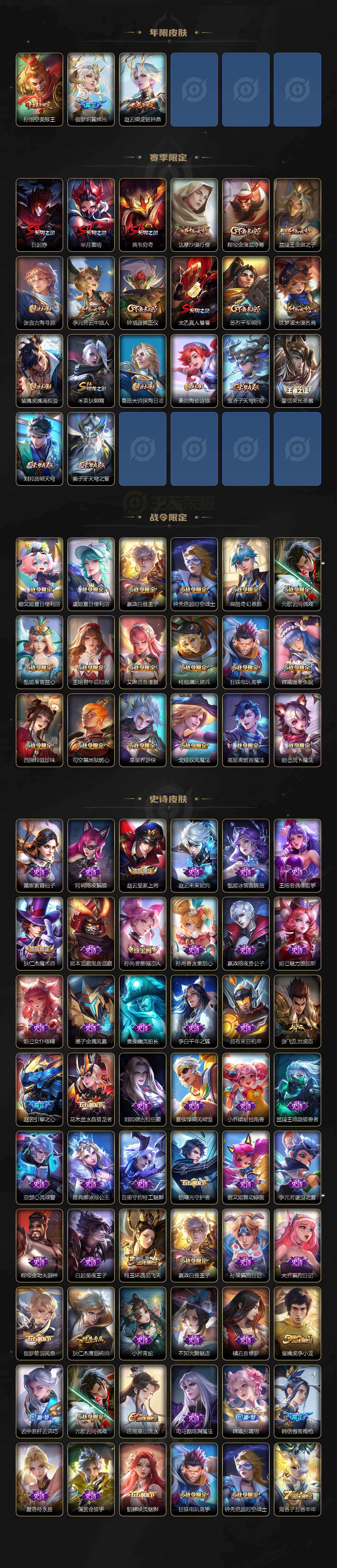 WZLX463610王者荣耀账号详情图3 WZLX463610王者荣耀账号详情图3