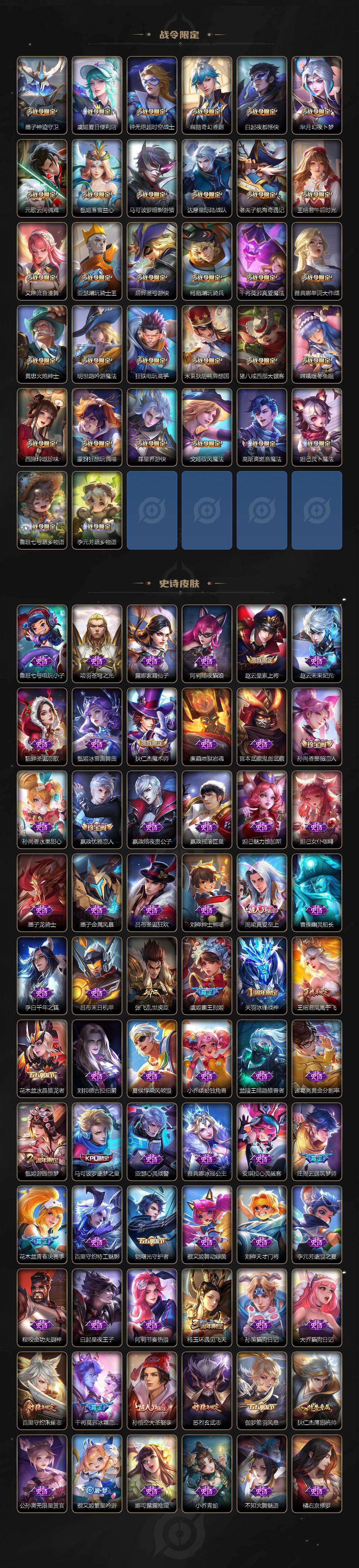 WZCMW464429王者荣耀账号详情图4