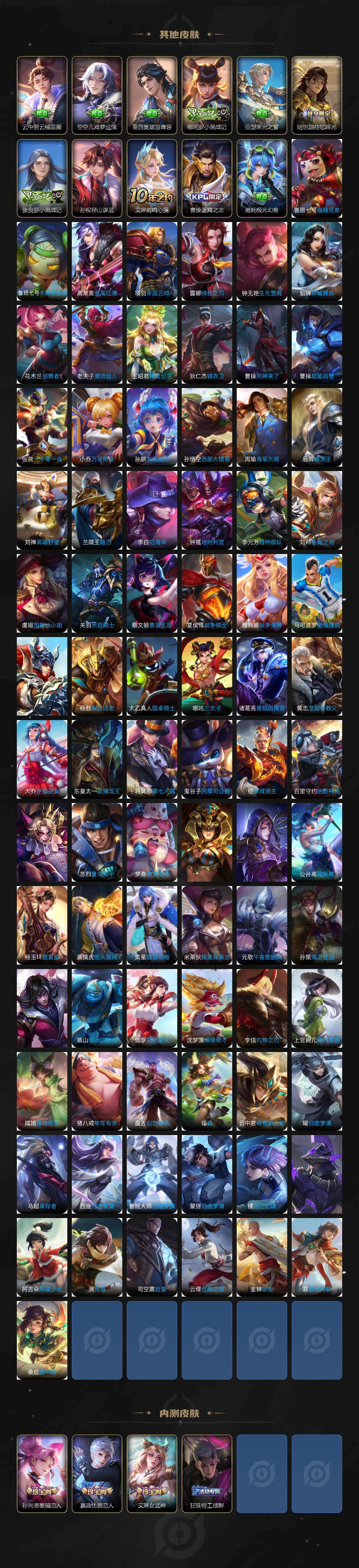 WZCMW464429王者荣耀账号详情图7