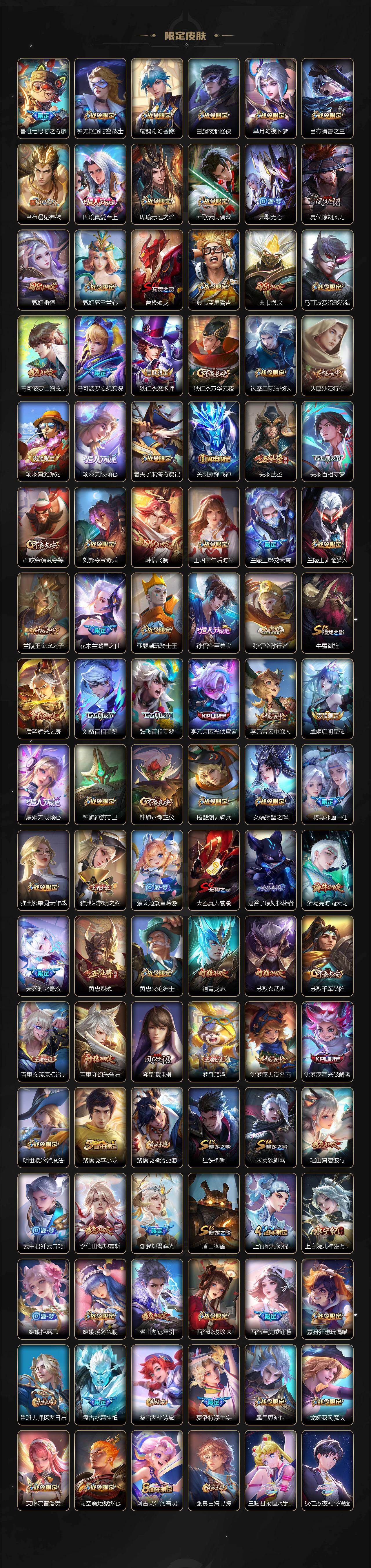 WZLX464399王者荣耀账号详情图3