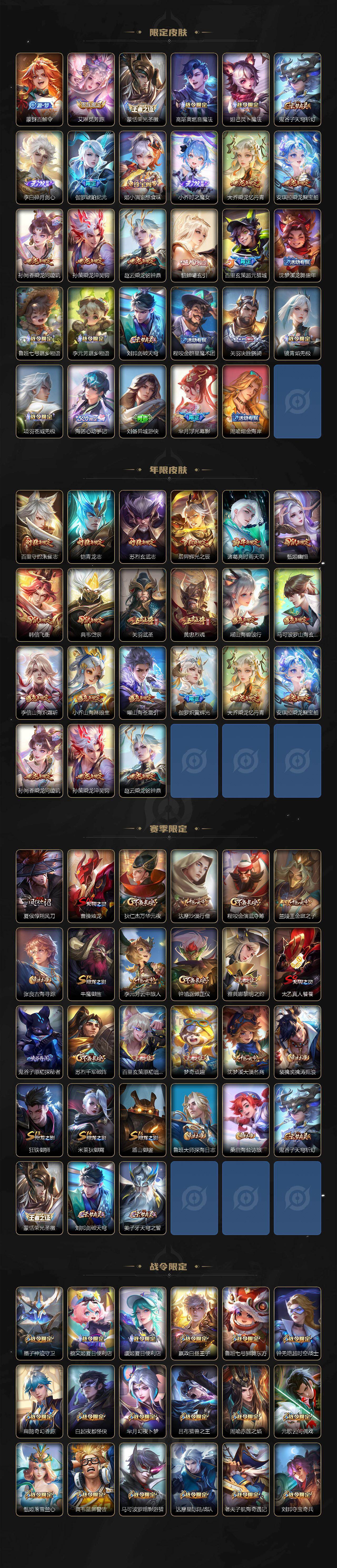 WZLX464399王者荣耀账号详情图4