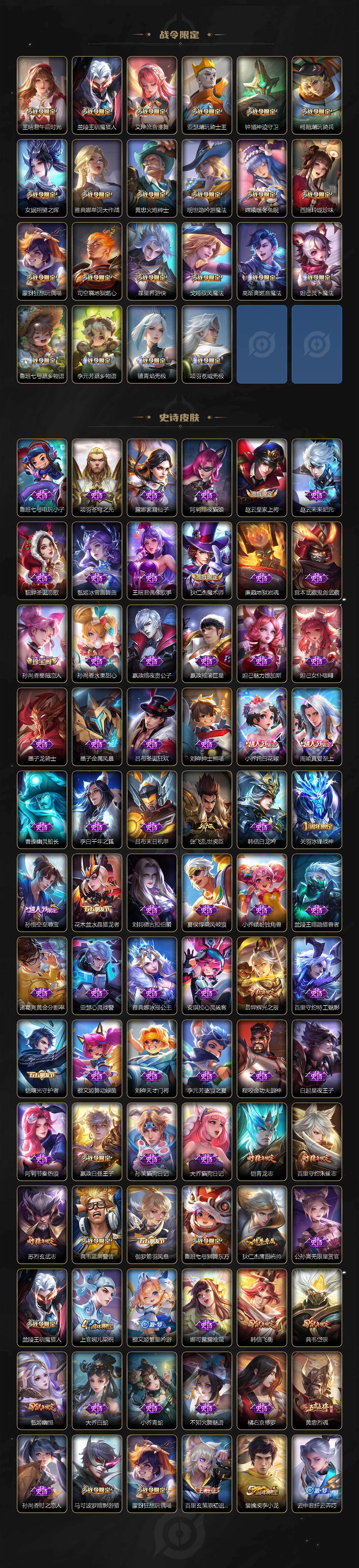 WZLX464399王者荣耀账号详情图5