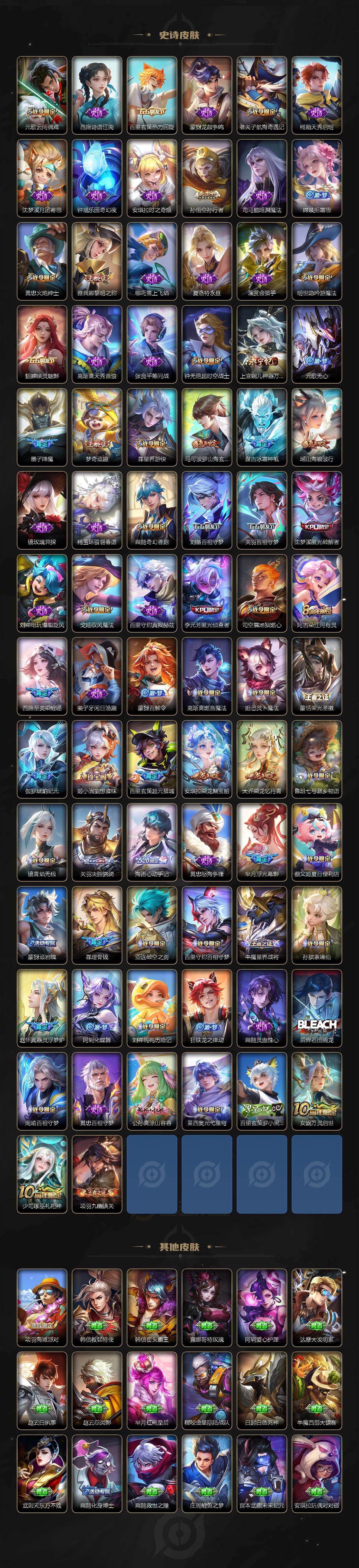 WZLX464399王者荣耀账号详情图6