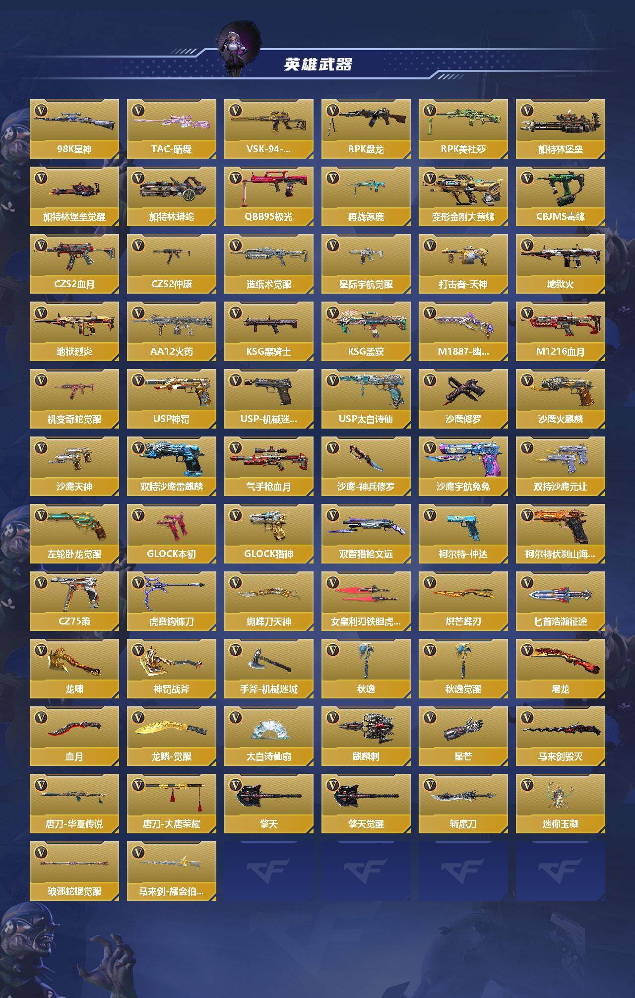 CFMEY44136枪战王者账号详情图3