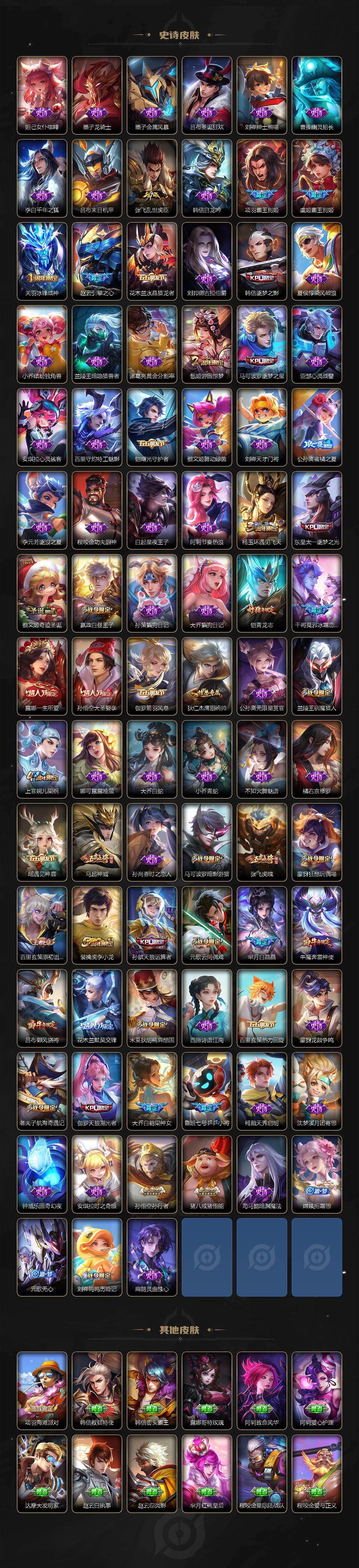 WZLX464086王者荣耀账号详情图4