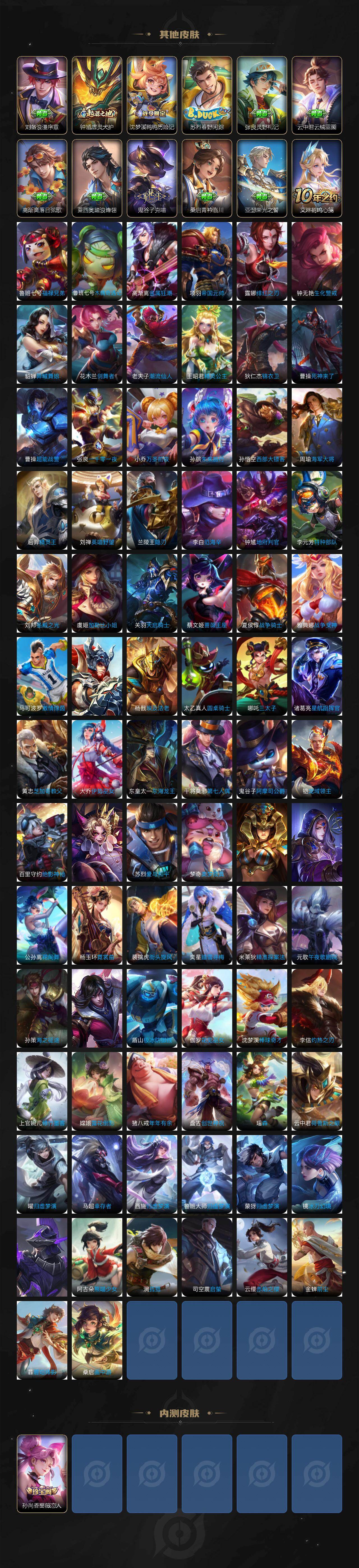 WZLX464086王者荣耀账号详情图6