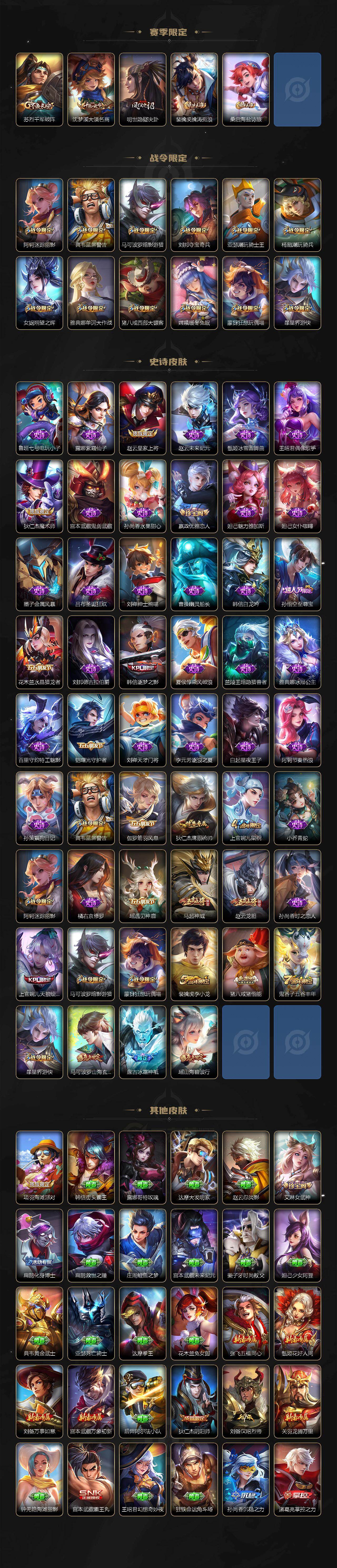 WZLX464051王者荣耀账号详情图3