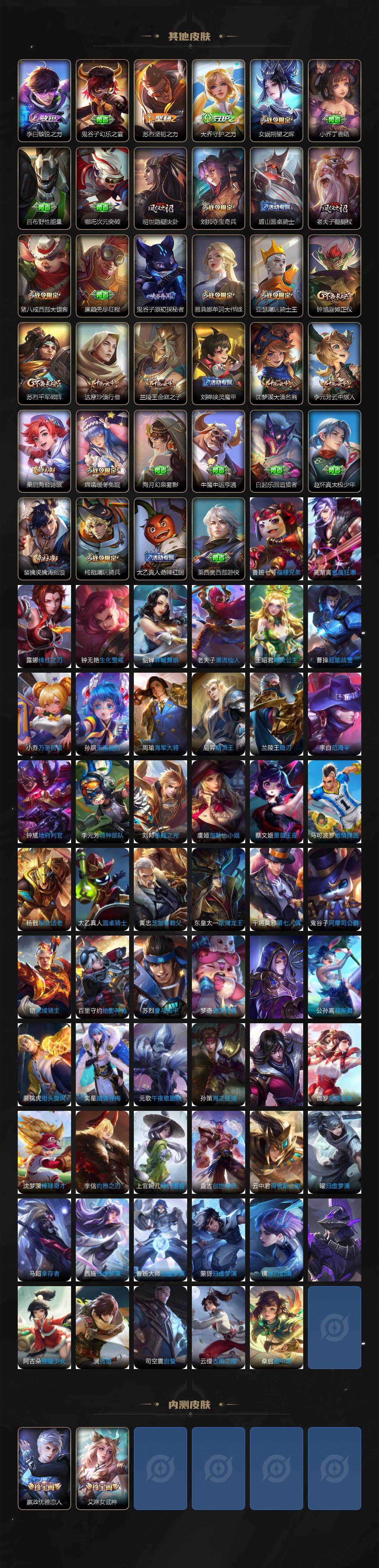 WZLX464051王者荣耀账号详情图4