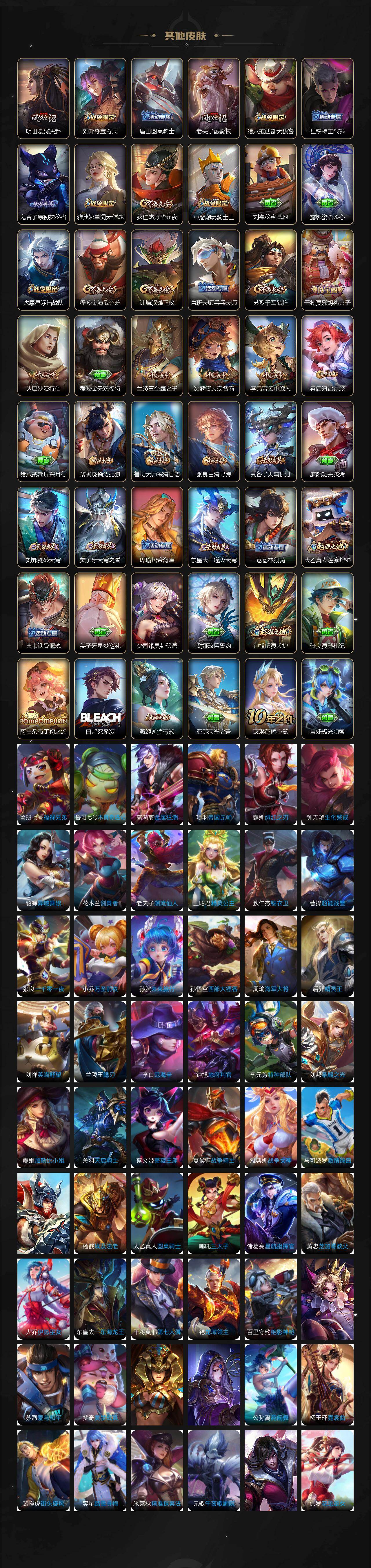 WZCMW463010王者荣耀账号详情图4