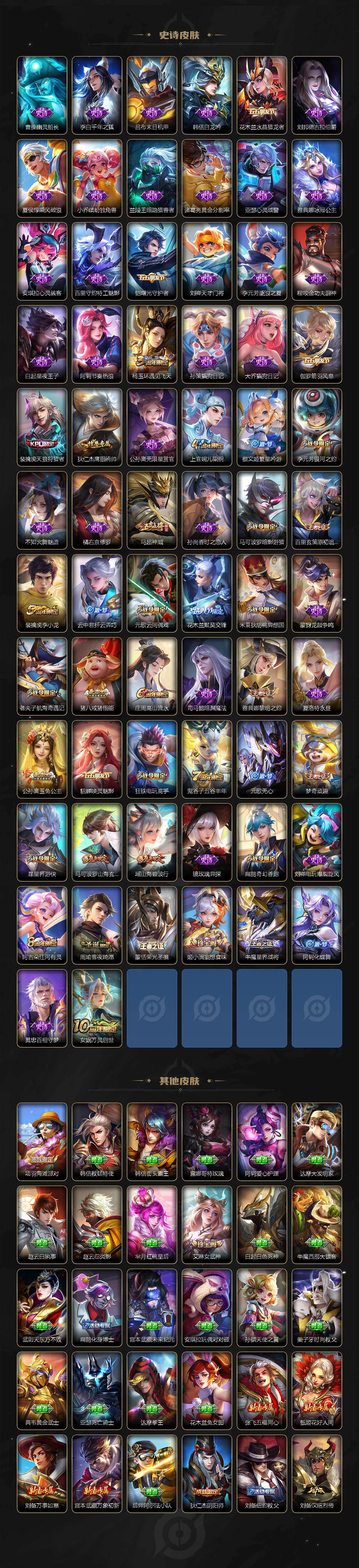 WZCMW464151王者荣耀账号详情图4