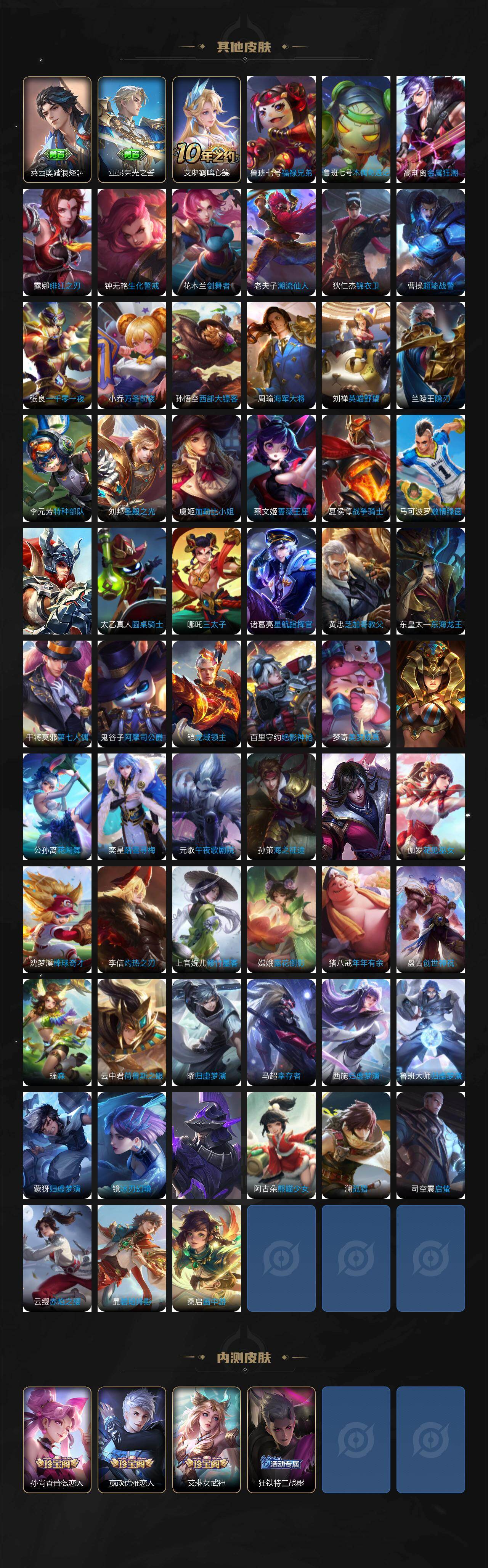 WZCMW464151王者荣耀账号详情图6