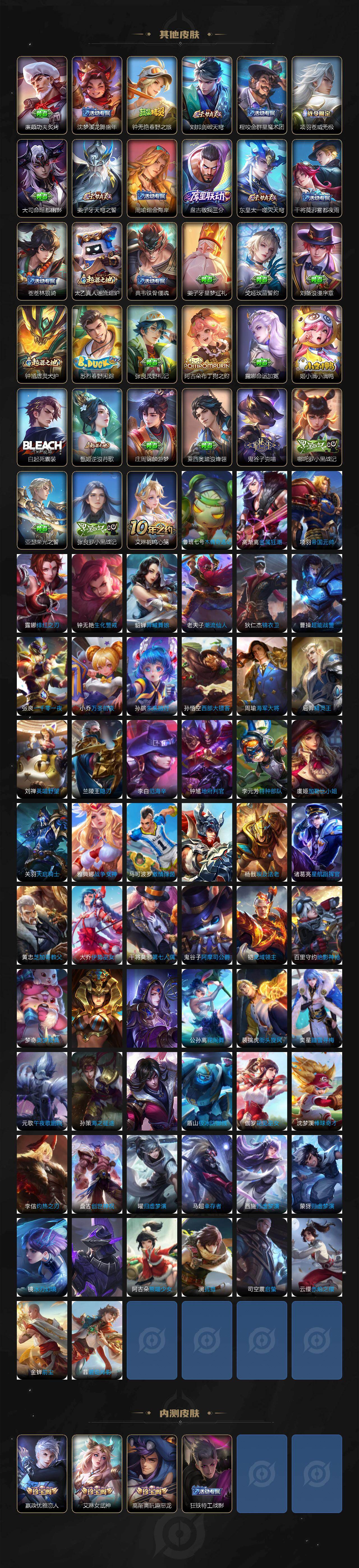 WZCMW4123681王者荣耀账号详情图6