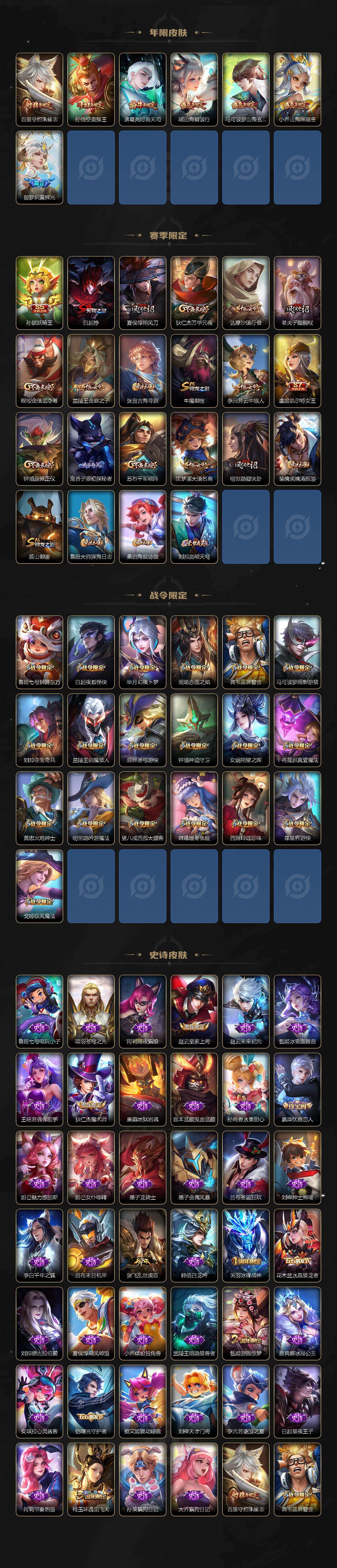 WZCMW464170王者荣耀账号详情图3