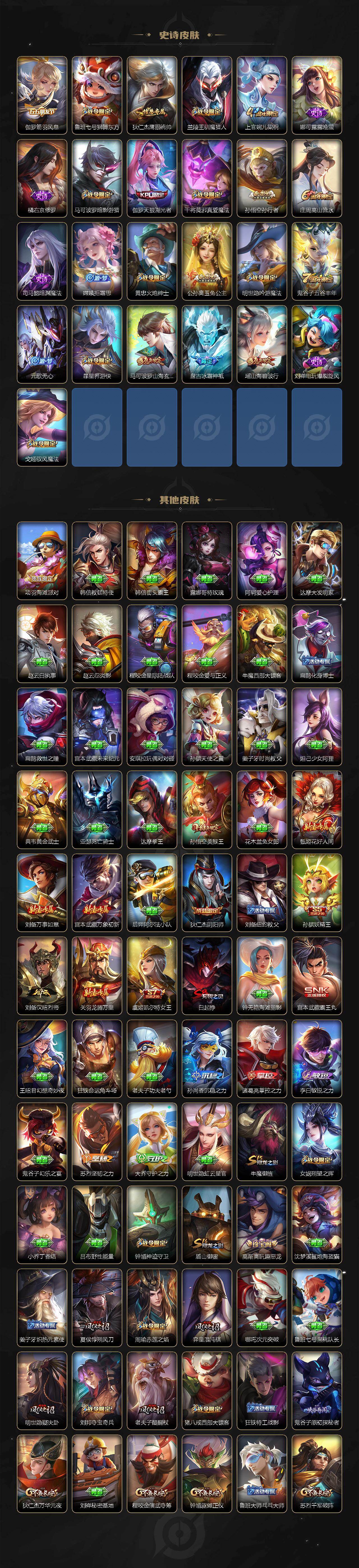 WZCMW464170王者荣耀账号详情图4