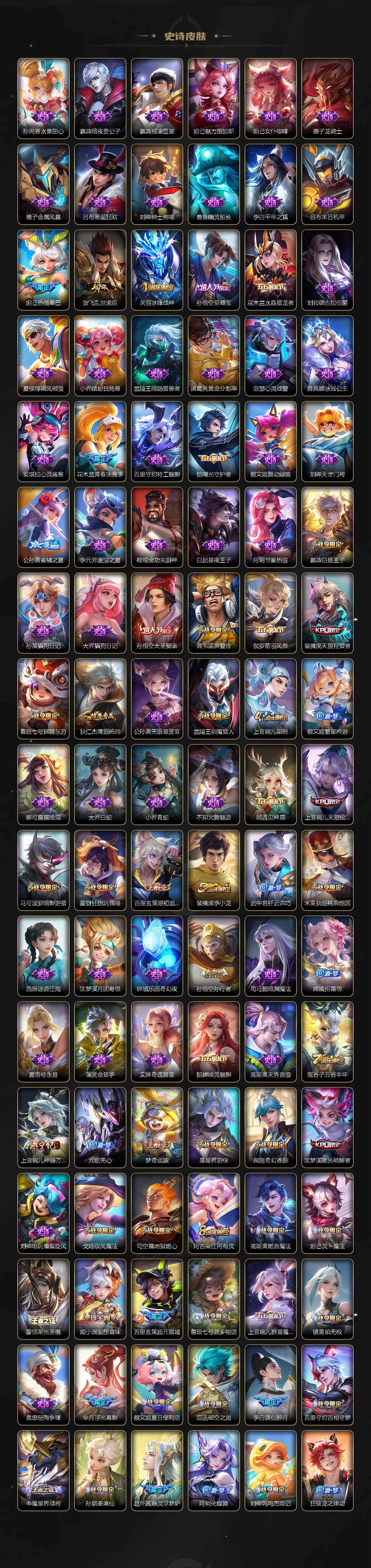 WZCMW464217王者荣耀账号详情图4