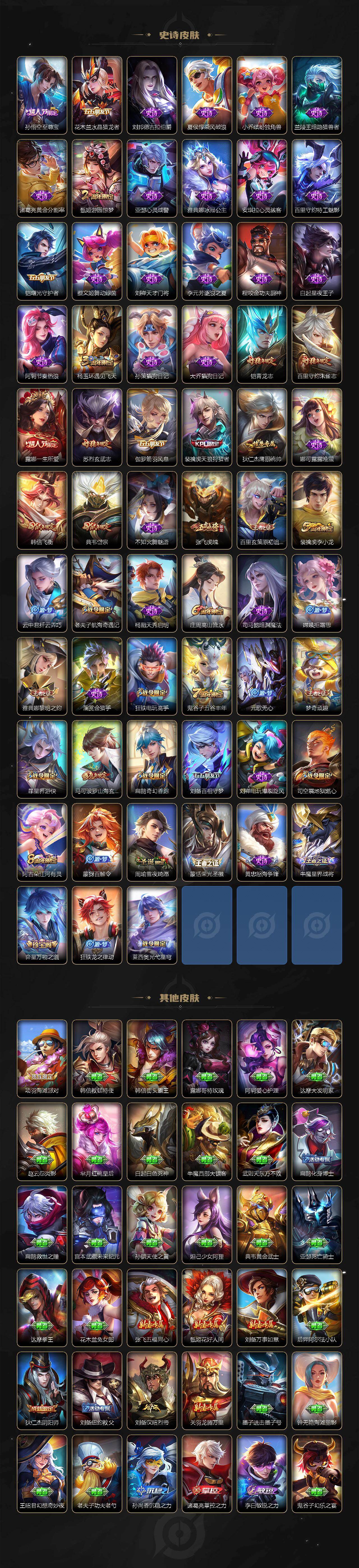 WZLX464167王者荣耀账号详情图4