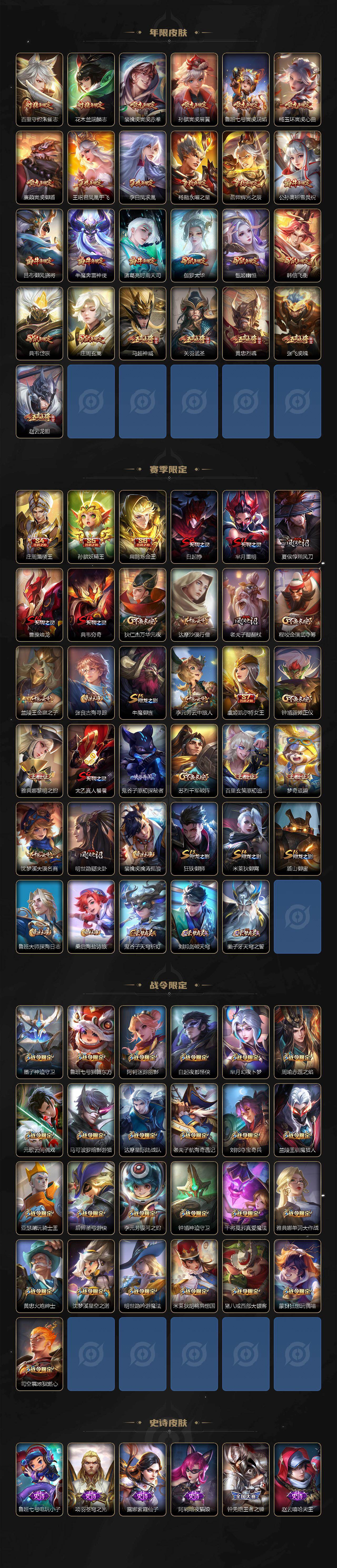 WZCMW464534王者荣耀账号详情图4