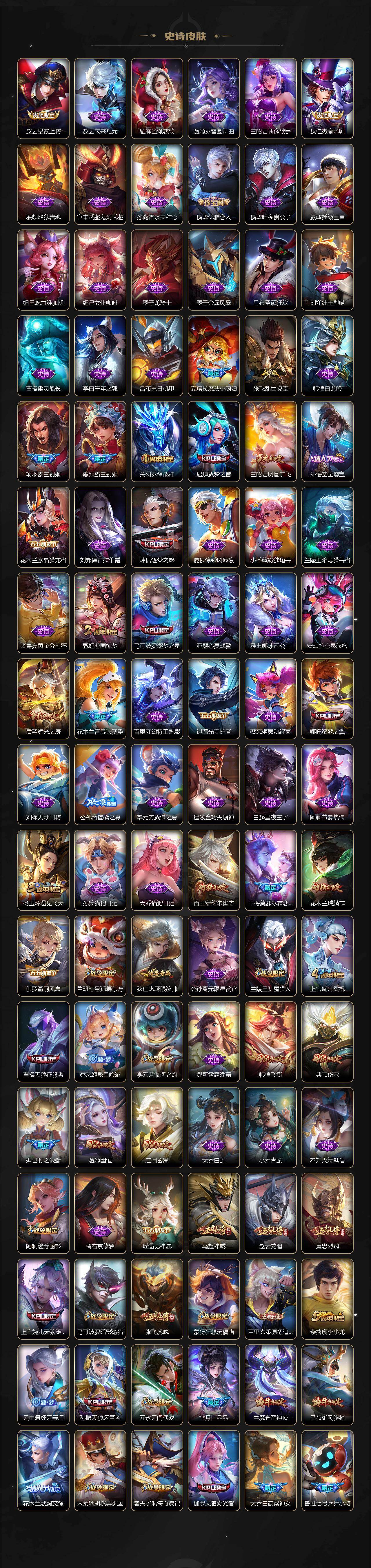 WZCMW464534王者荣耀账号详情图5