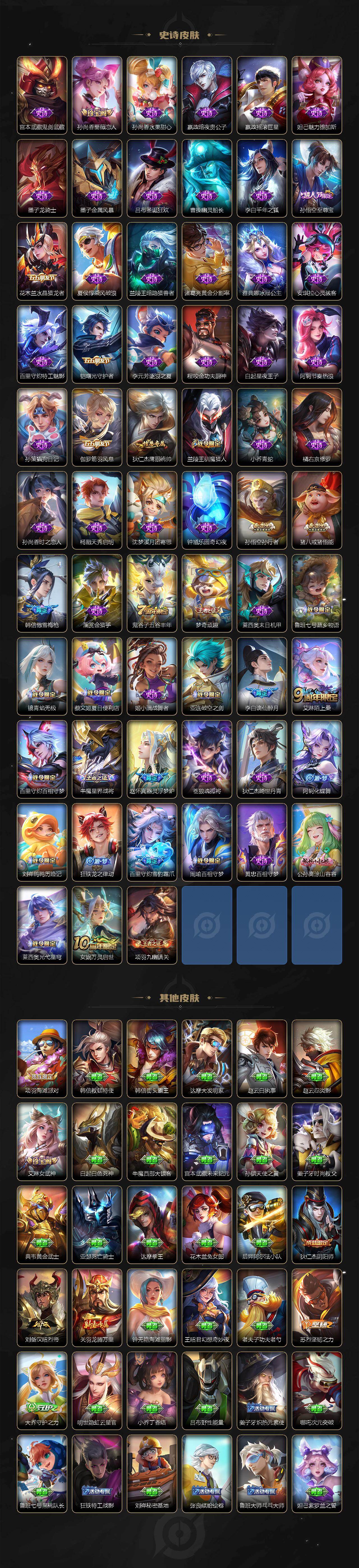 WZ03455137王者荣耀账号详情图3