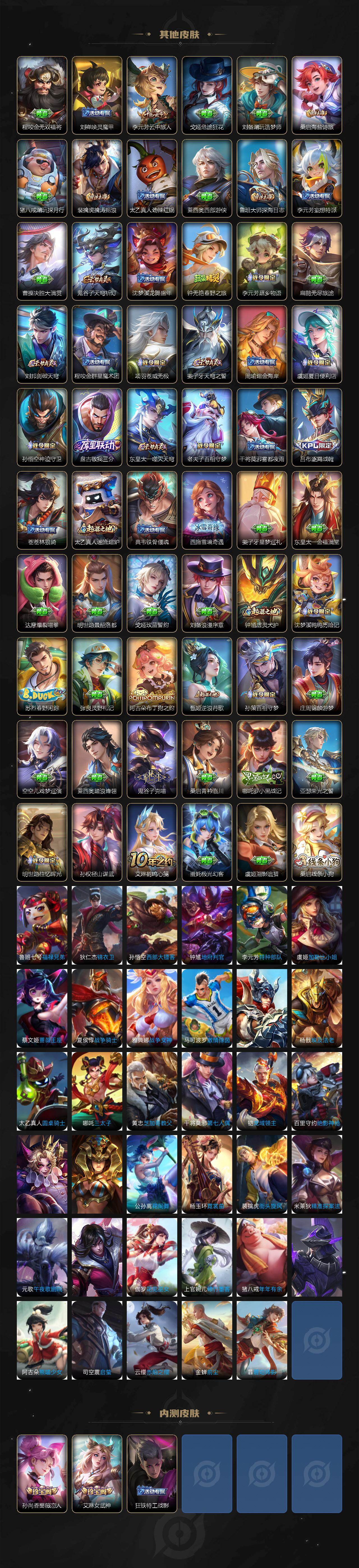 WZ03455137王者荣耀账号详情图4