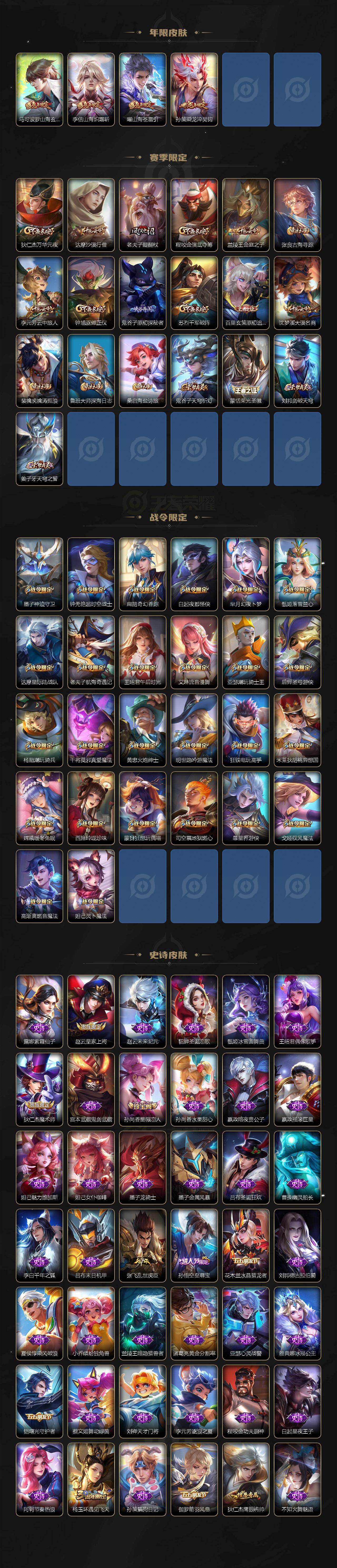 WZ03455117王者荣耀账号详情图3