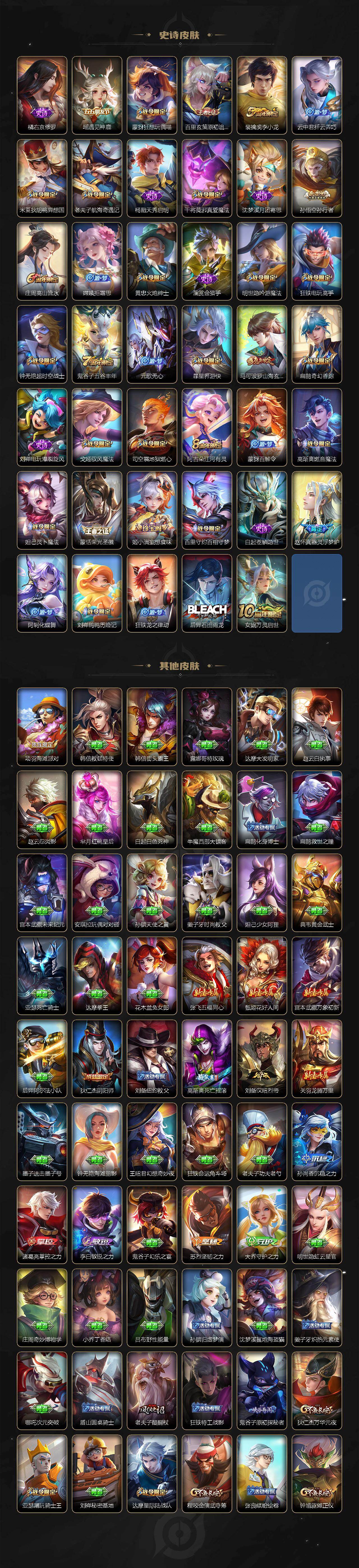 WZ03455117王者荣耀账号详情图4