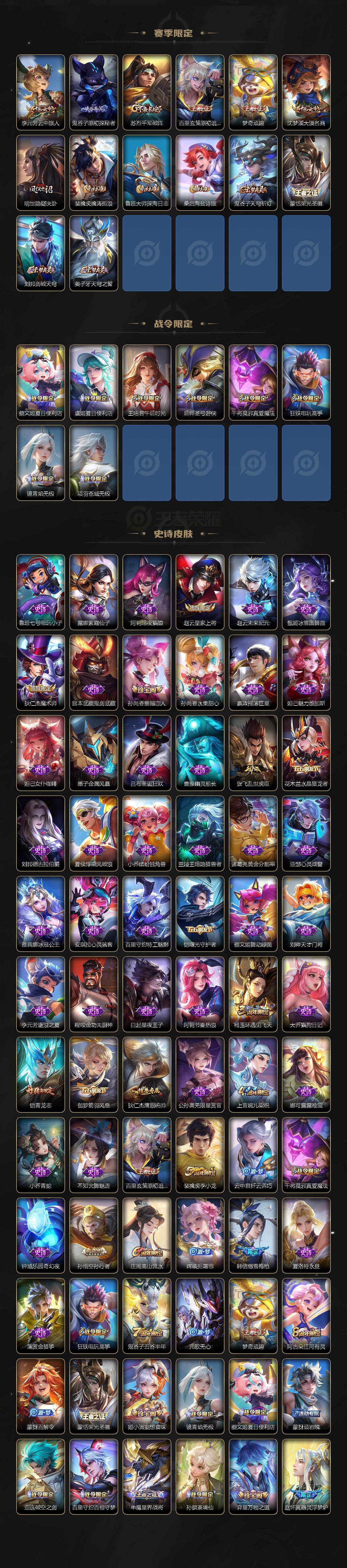 WZ03455144王者荣耀账号详情图3