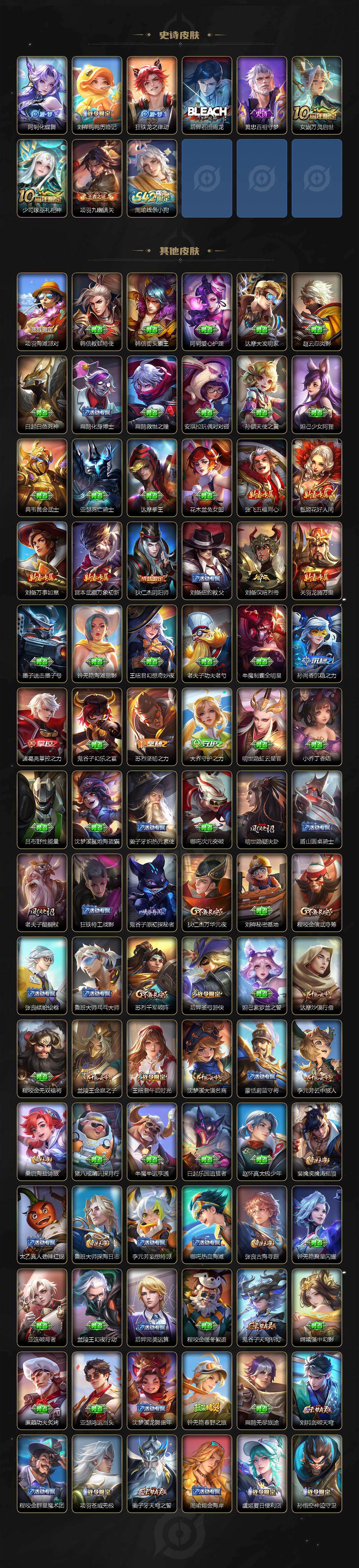 WZ03455144王者荣耀账号详情图4